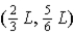 <strong>A system of 3 masses is located as follows: m<sub>1</sub> = m<sub>0</sub> at (0,L),m<sub>2</sub> = 2m<sub>0</sub> at the origin,and m<sub>3</sub> = 3m<sub>0</sub> at (3L,0).Where is the center of mass of these masses?</strong> A) B) C) D)