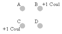 <strong>Four charges are at the corners of a square,with B and C on opposite Corners.Charges A and D,on the other two corners,have equal charge,while both B and C have a charge of +1.0 C.What is the charge on A so that the force on B is zero?</strong> A)−1.0 C B)−0.50 C C)−0.35 C D)−0.71 C