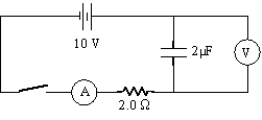 <strong>A 10-V-emf battery is connected in series with the following: a 2-μF capacitor,a 2-Ω resistor,an ammeter,and a switch,initially open;a voltmeter is connected in parallel across the capacitor.After the switch has been closed for a relatively long period (several seconds,say),what are the current and capacitor voltage readings,respectively? </strong> A)zero A,10 V B)zero A,zero V C)5 A,zero V D)5 A,10 V