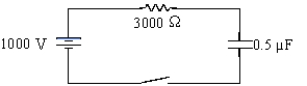 <strong>A 1 000-V battery,a 3 000-Ω resistor and a 0.50-µF capacitor are connected in series with a switch.The time constant for such a circuit,designated by the Greek letter,τ,is defined as the time required to charge the capacitor to 63% of its capacity after the switch is closed.What is the value of τ for this circuit? </strong> A)6.0 × 10<sup>9</sup> s B)1.7 × 10−<sup>10</sup> s C)1.7 × 10−<sup>7</sup> s D)1.5 × 10−<sup>3</sup> s