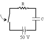 <strong>A series RC circuit has a time constant of 1.0 s.The battery has a voltage of 50 V and the maximum current just after closing the switch is 500 mA.The capacitor is initially uncharged.What is the charge on the capacitor 2.0 s after the switch is closed? </strong> A)0.43 C B)0 66 C C)0.86 C D)0.99 C