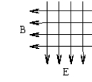 <strong>An electron moves through a region of crossed electric and magnetic fields.The electric field E = 2 300 V/m and is directed straight down.The magnetic field B = 0.95 T and is directed to the left.For what velocity v of the electron into the paper will the electric force exactly cancel the magnetic force?  </strong> A)2 400 m/s B)2 200 m/s C)3 500 m/s D)4 400 m/s E)3 800 m/s <div style=padding-top: 35px> 