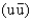 The following reaction can occur by the strong interaction: π<sup>0</sup> + n → K<sup>+</sup> + Σ<sup>-</sup>.If the quark composition of the n is (udd),the π <sup>0</sup> is And the composition of the K<sup>+</sup> is ,what is the quark composition of the Σ<sup>-</sup>?
