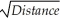 <strong>The model = 3.30 + 0.235 Speed can be used to predict the stopping distance (in metres) for a car traveling at a specific speed (in kph). According to this model, about how much distance will a car going 65 kph need to stop?</strong> A) 345.0 metres B) 18.6 metres C) 27.0 metres D) 4.3 metres E) 729.0 metres