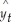 <strong>Consider the following to answer the question(s) below: A third-order autoregressive model, AR (3) was fit to monthly closing stock prices, adjusted for dividends, of Boeing Corporation from January 2006 through August 2008 (closing price on the first trading day of the month). The results are as follows: Let Boeing stock price be dependent variable y. The estimated model is</strong> A) = 1.223 + 0.1898yt-1 + 0.2603yt-2 + 0.1959yt-3. B) = 8.362 - 0.0764yt-1 + 0.0429yt-2 + 0.9247yt-3. C) = 1.223 + 0.1959yt-1 + 0.2603yt-2 + 0.1898yt-3. D) = 8.362 + 0.9247yt-1 + 0.0429yt-2 - 0.0764yt-3. E) = 0.9247yt-1 + 0.2603yt-2 - 0.39yt-3.