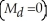 a. Wilcoxon signed-rank test. b. Yes. The data are appropriately paired. We assume that the cars are randomly selected and both distributions are symmetric. c. Let the difference be d = With Additive - Without Additive. H0: The median difference in (l/100km) with and without the additive is zero.   HA: The median difference in (l/100km) with and without the additive is not zero.   d.    We get T- = 32.5 and T+ = 3.5, therefore the test statistic value is 3.5. The critical value from the table W2 is 6. We reject the null hypothesis and conclude that the median difference in (l/100 km) with and without the additive is different from zero. Thus, there is a difference in fuel consumption (l/100 km) with and without a particular additive.