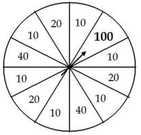 <strong>Consider the following to answer the question(s) below: During its grand opening week, Stickler's bicycle shop offers a wheel of discount savings. After customers select the items they wish to purchase, they spin the wheel to determine the discount they will receive. The wheel is divided into 12 slices. Six slices are red and award a 10% discount, three slices are white and award a 20% discount, and two slices are blue and award a 40% discount. The remaining slice is gold and awards a 100% discount! The probability that a customer gets at least a 40% discount is</strong> A) 3/12. B) 2/12. C) 0.0625. D) 9/12. E) 10/12.
