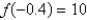 <strong>The graph of the function is given.State the value of </strong> A) B) C) D) E)
