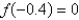 <strong>The graph of the function is given.State the value of </strong> A) B) C) D) E)