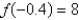<strong>The graph of the function is given.State the value of </strong> A) B) C) D) E)