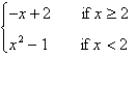 <strong>Find the domain and sketch the graph of the function.What is its range? f (x)=  </strong> A) D: (-   ,   ); R: [0,   )   B) D: (-   ,   ); R: (-   , 0]   (3,   )   C) D: (-   ,   ); R: (-   , 3]   D) D: (-   ,   ); R: [-1,   )   <div style=padding-top: 35px> 