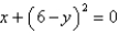 <strong>Find an expression for the function y=f(x) whose graph is the bottom half of the parabola </strong> A) B) C) D) E)