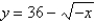 <strong>Find an expression for the function y=f(x) whose graph is the bottom half of the parabola </strong> A) B) C) D) E)