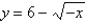 <strong>Find an expression for the function y=f(x) whose graph is the bottom half of the parabola </strong> A) B) C) D) E)