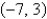 <strong>If the point (7, 3) is on the graph of an even function,what other point must also be on the graph?</strong> A) B) C) D) E) None of these