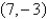 <strong>If the point (7, 3) is on the graph of an even function,what other point must also be on the graph?</strong> A) B) C) D) E) None of these