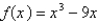 <strong>Which of the following graphs is neither even nor odd?</strong> A) B) C)