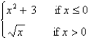 If f (x)= find f (-4),f (0),and f (1).