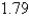 <strong>Estimate the value of the following limit by graphing the function Round your answer correct to two decimal places.</strong> A) B) C) D) 3.18 E)