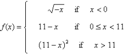 <strong>Determine where f is discontinuous. </strong> A) only B) C) only D) E) 0 only