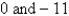 <strong>Determine where f is discontinuous. </strong> A) only B) C) only D) E) 0 only