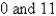 <strong>Determine where f is discontinuous. </strong> A) only B) C) only D) E) 0 only