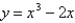 <strong>Find an equation of the tangent line to the curve at the point (2,6).</strong> A) B) C) D) E) None of these