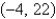 <strong>Find the slope of the tangent line to the curve at the point </strong> A) 40 B) -40. C) -40 D) 4 E) 25