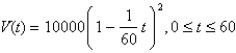 If a cylindrical tank holds gallons of water,which can be drained from the bottom of the tank in an hour,then Torricelli's Law gives the volume of water remaining in the tank after t minutes as Find the rate at which the water is flowing out of the tank (the instantaneous rate of change of V with respect to t)as a function of t.