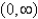 <strong>If find the domain of </strong> A) B) C) D) E)