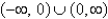 <strong>If find the domain of </strong> A) B) C) D) E)