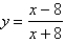 <strong>Find equations of the tangent lines to the curve that are parallel to the line </strong> A) B) C) D) E)
