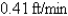 <strong>Gravel is being dumped from a conveyor belt at a rate of ft/min and its coarseness is such that it forms a pile in the shape of a cone whose base diameter and height are always equal.How fast is the height of the pile increasing when the pile is ft high? Round the result to the nearest hundredth. </strong> A) B) C) D) E)