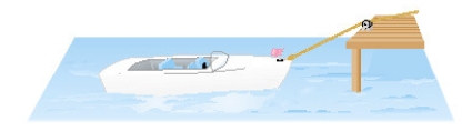 A boat is pulled into a dock by a rope attached to the bow of the boat and passing through a pulley on the dock that is 1 m higher than the bow of the boat.If the rope is pulled in at a rate of 1 m/s how fast is the boat approaching the dock when it is 7 m from the dock? Round the result to the nearest hundredth if necessary.