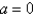 <strong>Use the linear approximation of the function at to approximate the number </strong> A) B) C) D) E)
