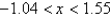 <strong>Determine the values of x for which the given linear approximation is accurate to within 0.07 at a = 0. </strong> A) B) C) D) E)