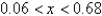 <strong>Determine the values of x for which the given linear approximation is accurate to within 0.07 at a = 0. </strong> A) B) C) D) E)