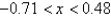 <strong>Determine the values of x for which the given linear approximation is accurate to within 0.07 at a = 0. </strong> A) B) C) D) E)