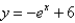 <strong>Starting with the graph of ,find the equation of the graph that results from reflecting about the line </strong> A) B) C) D) E)