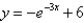<strong>Starting with the graph of ,find the equation of the graph that results from reflecting about the line </strong> A) B) C) D) E)