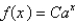 <strong>Find the exponential function whose graph is given. </strong> A) B) C) D) E)