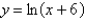 <strong>Find a formula for the inverse of the function. </strong> A) B) C) D) E)