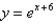 <strong>Find a formula for the inverse of the function. </strong> A) B) C) D) E)