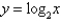 <strong>Suppose that the graph of is drawn on a coordinate grid where the unit of measurement is an inch.How many miles to the right of the origin do we have to move before the height of the curve reaches 3 ft? Rounded to the nearest mile.</strong> A) 13,014,952 mi B) 13015052.4 mi C) 5.2 mi D) 13,015,152 mi E) 1084587.7 mi