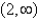 Domain:   Range:   x-intercept:  
