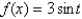 Sketch the graph of on and find its absolute maximum and absolute minimum values,if any.