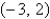 <strong>Given (a)Find the intervals on which f is increasing or decreasing. (b)Find the relative maxima and relative minima of</strong> A) (a) Increasing on and decreasing on (b) Rel. max. , Rel) min. B) (a) Increasing on , decreasing on and (b) Rel. max. , Rel) min. C) (a) Increasing on and decreasing on (b) Rel. max. , Rel) min. D) (a) Increasing on , decreasing on and (b) Rel. max. , Rel. min.