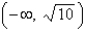 <strong>Determine where the graph of the function is concave upward and where it is concave downward.Also,find all inflection points of the function.</strong> A) CU on , CD on , IP B) CU on , CD on and IP and C) CU on , CD on , IP D) CU on , CD on , IP