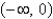 <strong>Determine where the graph of the function is concave upward and where it is concave downward.Also,find all inflection points of the function.</strong> A) CU on , CD on , IP B) CU on , CD on and IP and C) CU on , CD on , IP D) CU on , CD on , IP