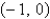 <strong>Given (a)Find the intervals on which f is increasing or decreasing. (b)Find the relative maxima and relative minima of</strong> A) (a) Increasing on and , decreasing on (b) Rel. max. , Rel) min. B) (a) Increasing on and , decreasing on and (b) Rel. max. , Rel) min. C) (a) Increasing on , decreasing on and (b) Rel. max. , Rel. min. D) (a) Increasing on and decreasing on and (b) Rel. max. , Rel. min.